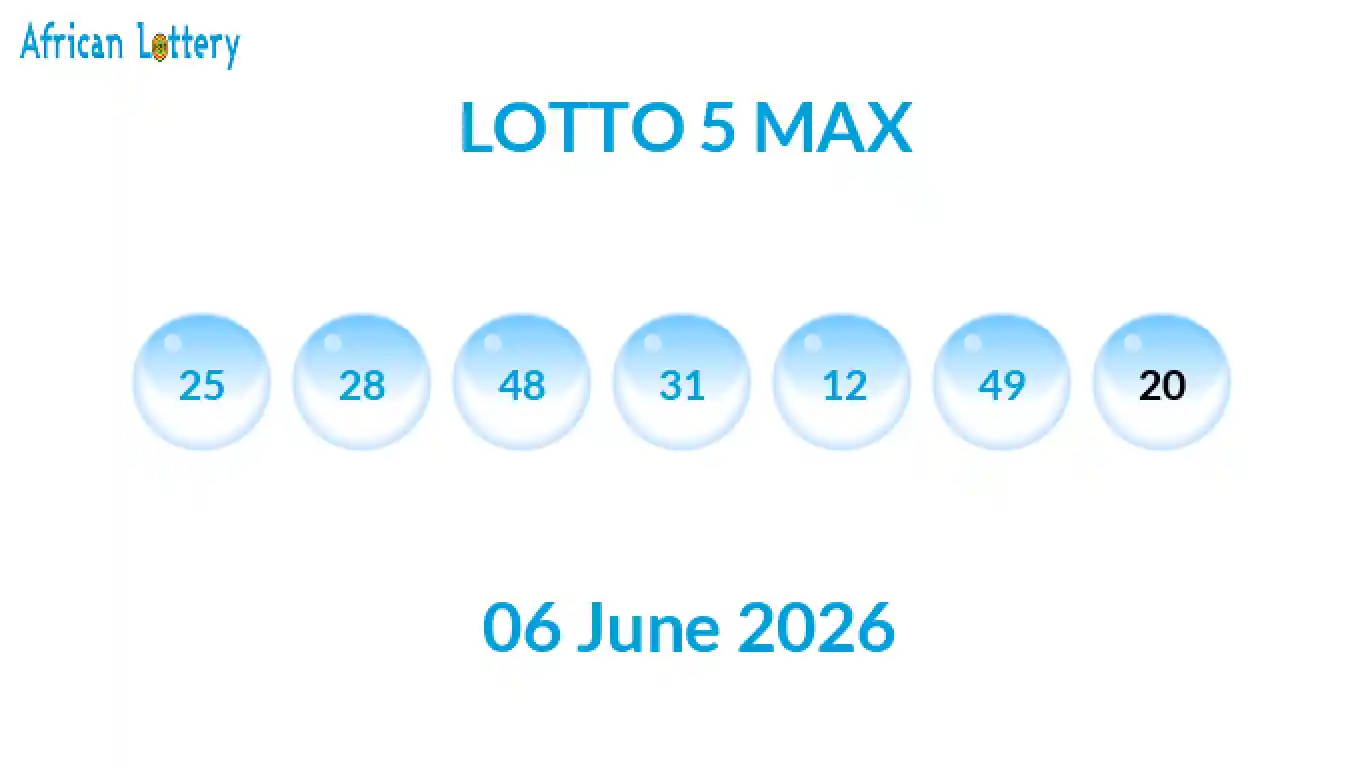 Lottery balls from Lotto 5 Max draw on 06 June 2026