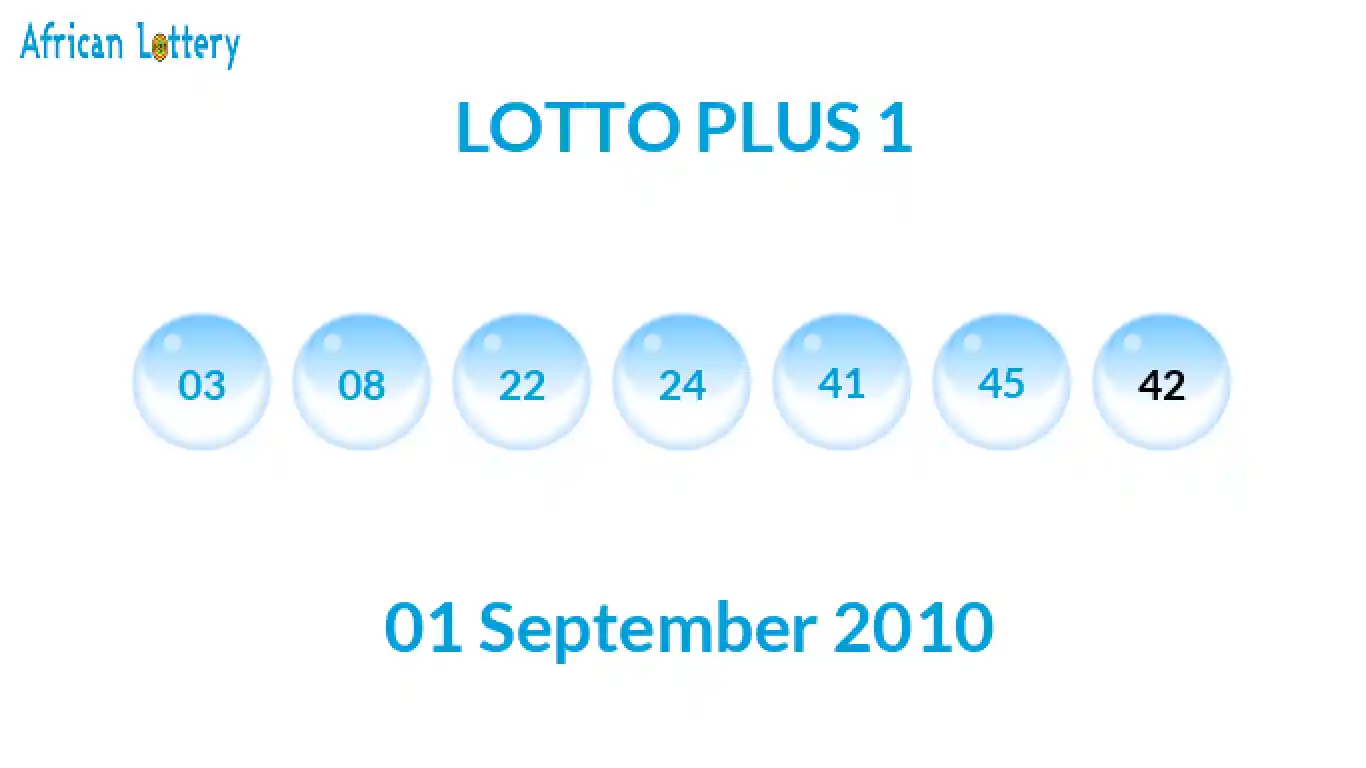 Lottery balls from Lotto Plus draw on 01 September 2010