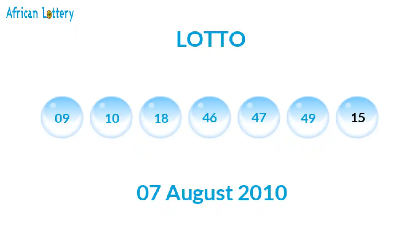 Lottery balls from Lotto draw on 07 August 2010