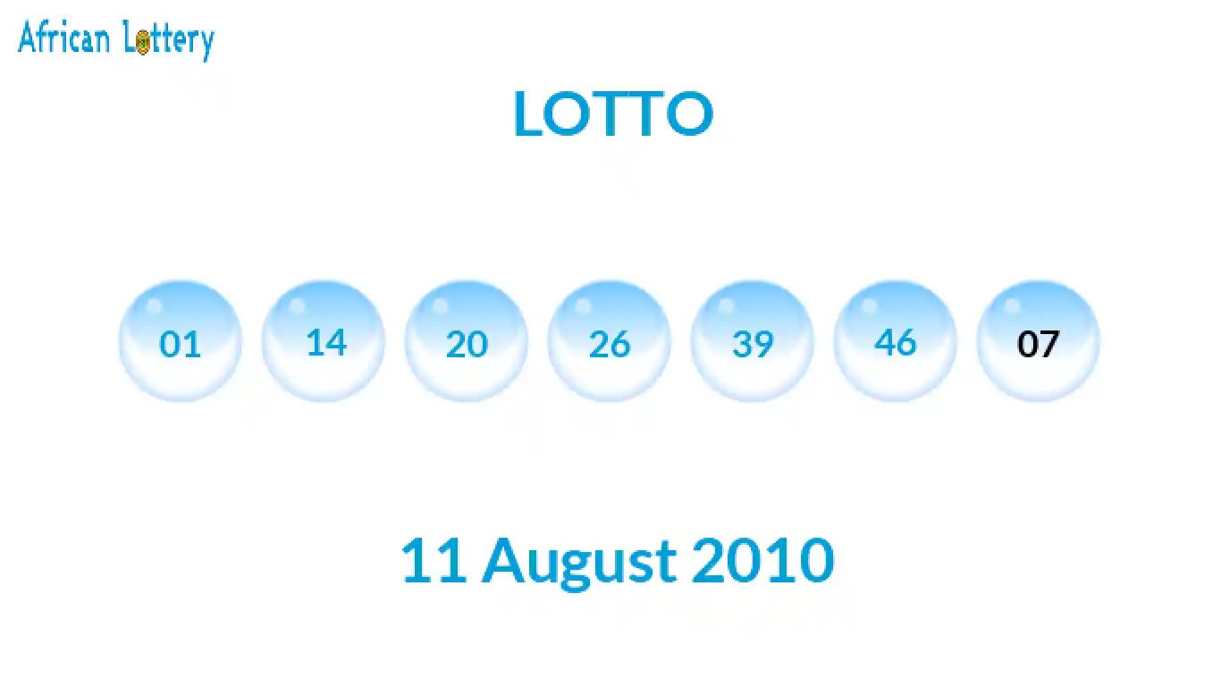 Lottery balls from Lotto draw on 11 August 2010