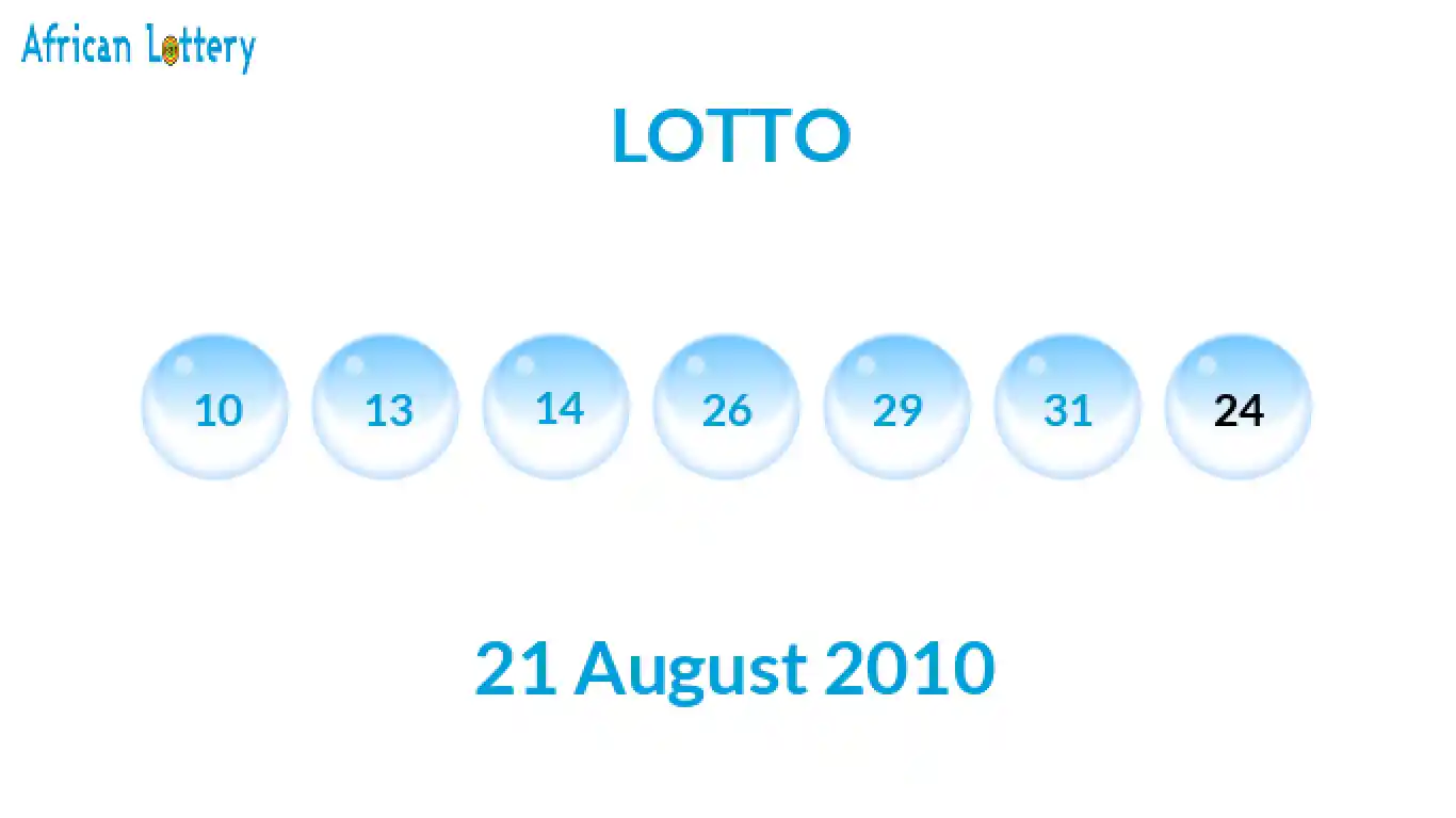 Lottery balls from Lotto draw on 21 August 2010