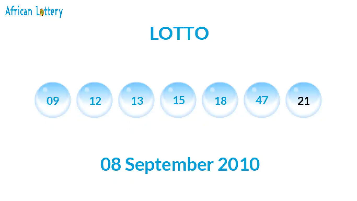 Lottery balls from Lotto draw on 08 September 2010