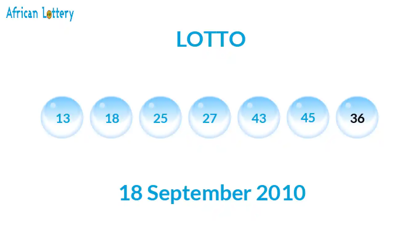 Lottery balls from Lotto draw on 18 September 2010