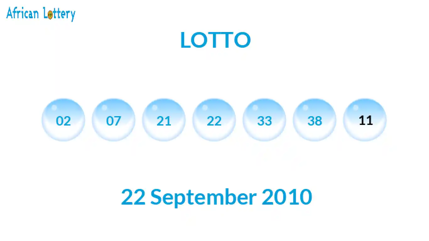 Lottery balls from Lotto draw on 22 September 2010