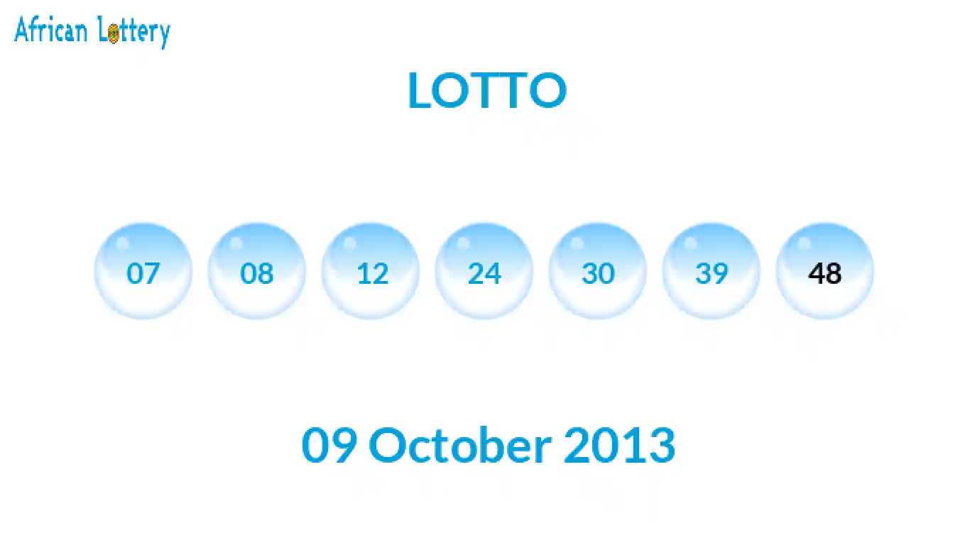 Lottery balls from Lotto draw on 09 October 2013