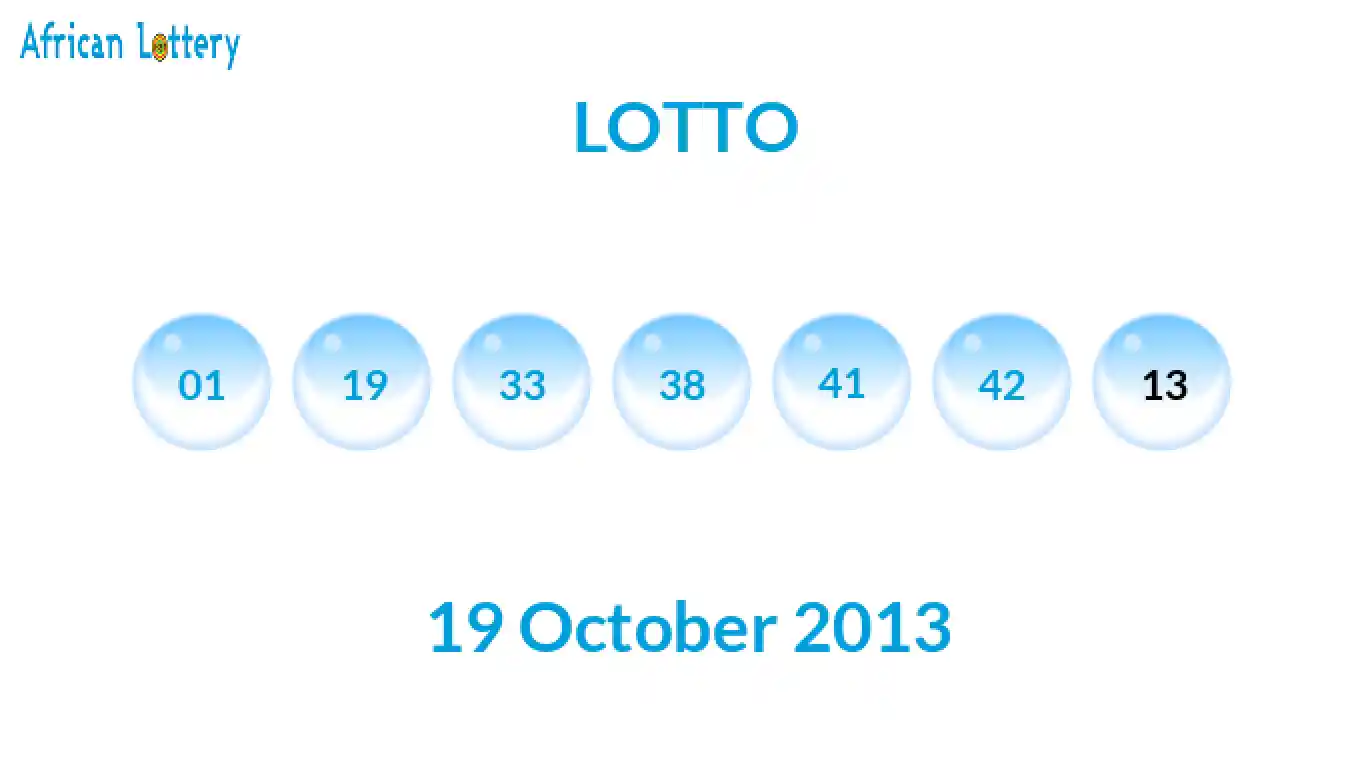 Lottery balls from Lotto draw on 19 October 2013
