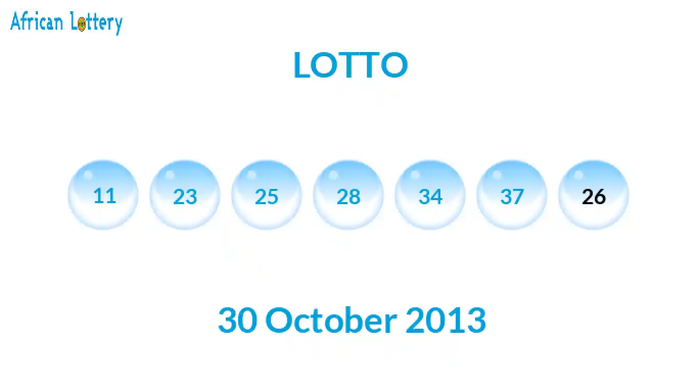 Lottery balls from Lotto draw on 30 October 2013