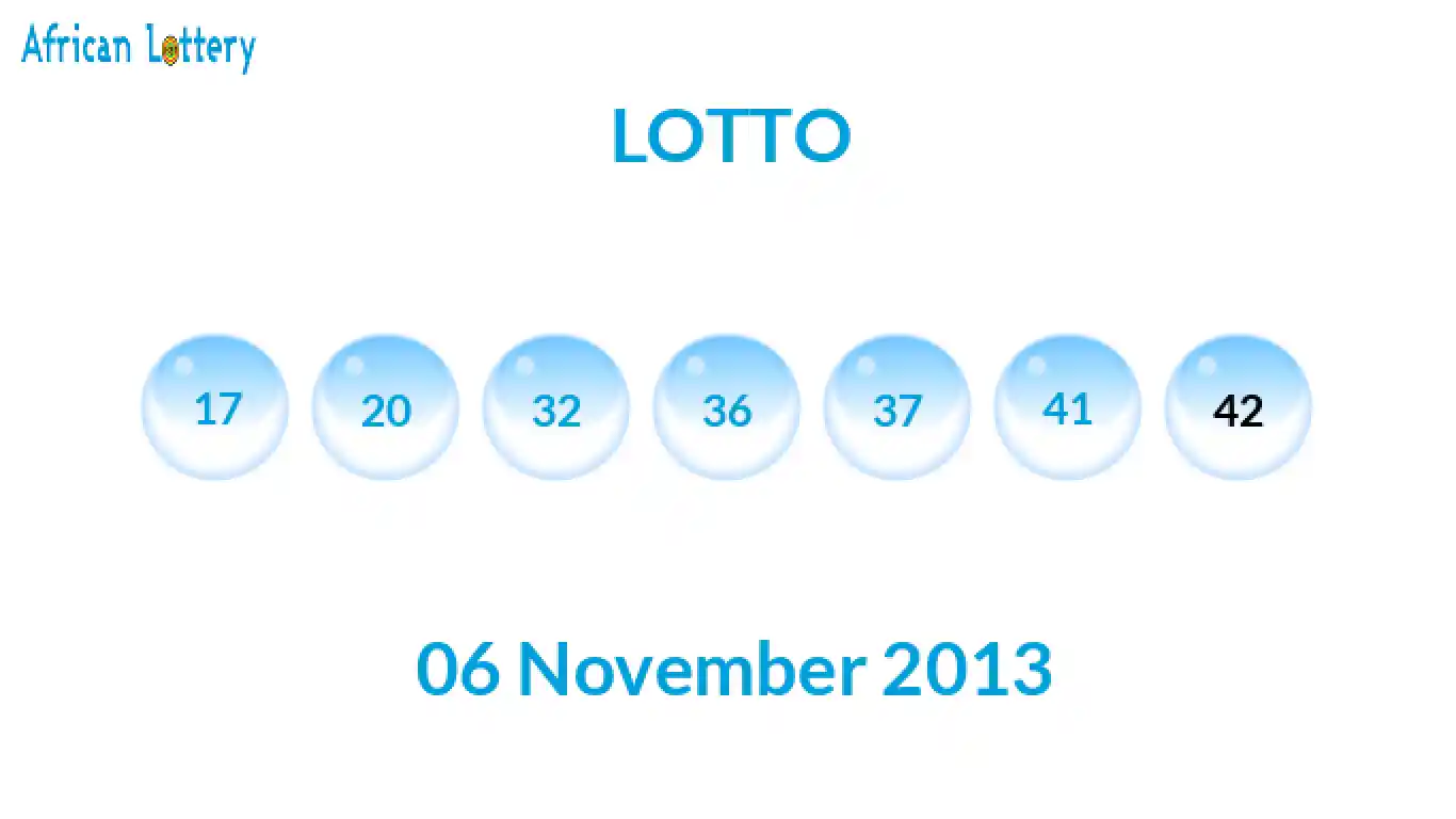 Lottery balls from Lotto draw on 06 November 2013