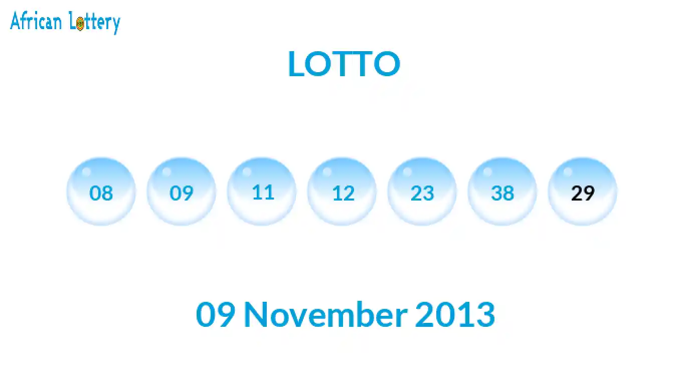 Lottery balls from Lotto draw on 09 November 2013