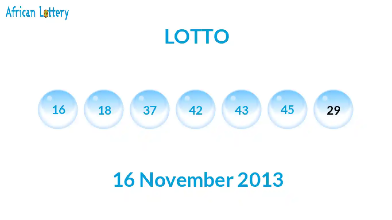 Lottery balls from Lotto draw on 16 November 2013