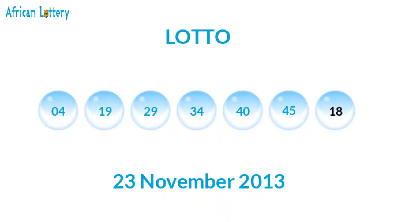 Lottery balls from Lotto draw on 23 November 2013