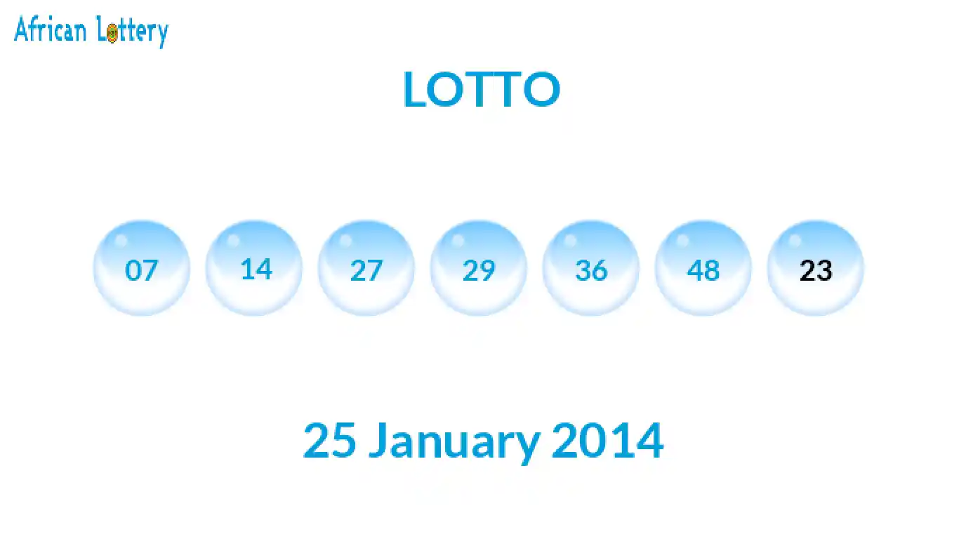 Lottery balls from Lotto draw on 25 January 2014