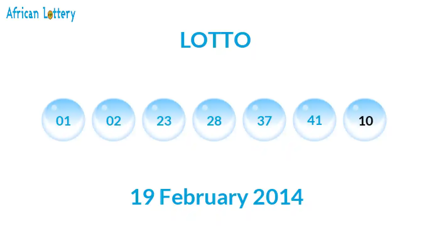 Lottery balls from Lotto draw on 19 February 2014