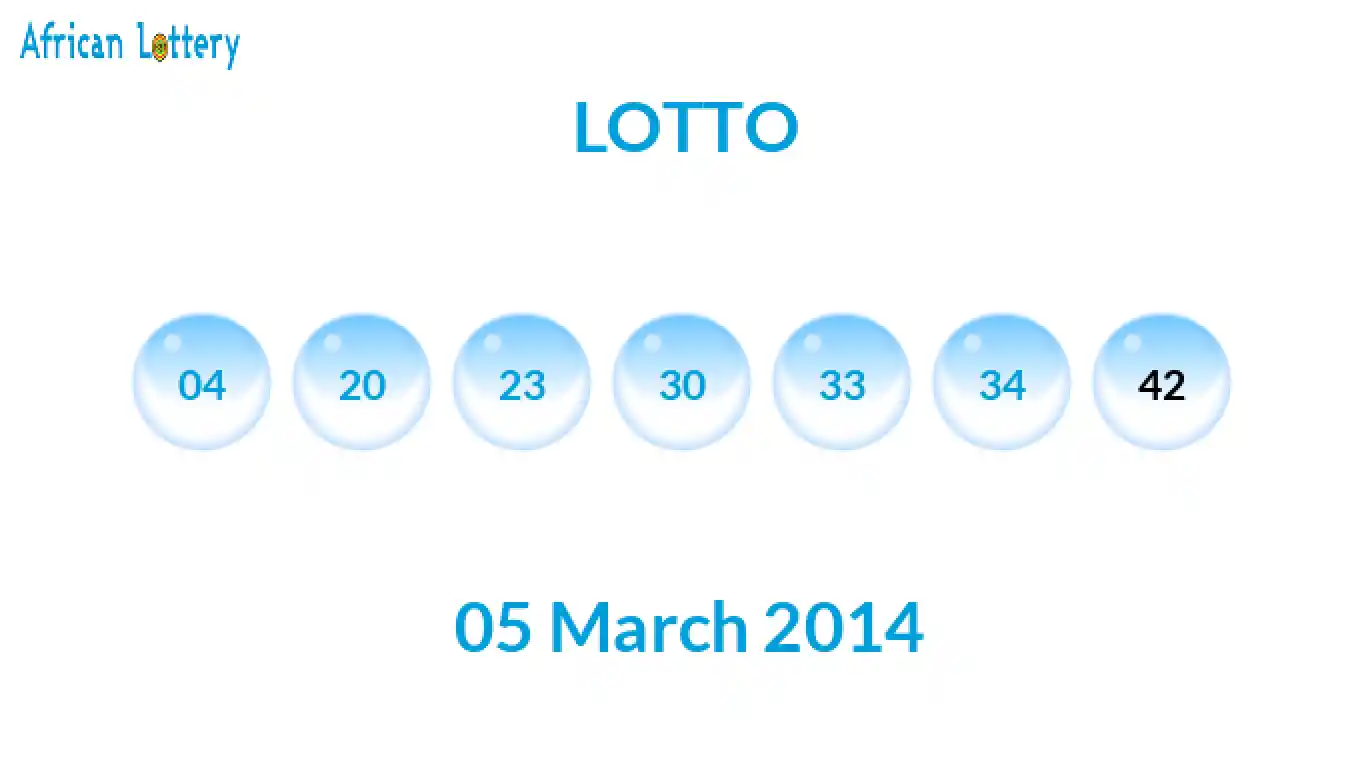 Lottery balls from Lotto draw on 05 March 2014