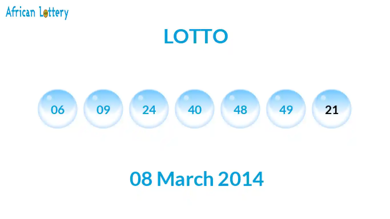 Lottery balls from Lotto draw on 08 March 2014