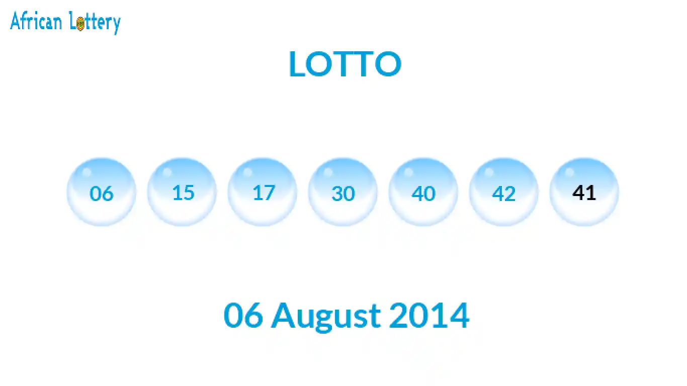 Lottery balls from Lotto draw on 06 August 2014