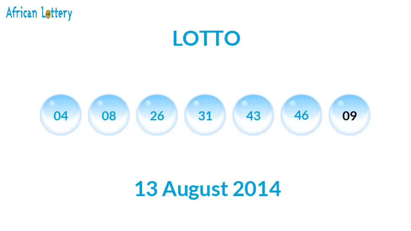 Lottery balls from Lotto draw on 13 August 2014