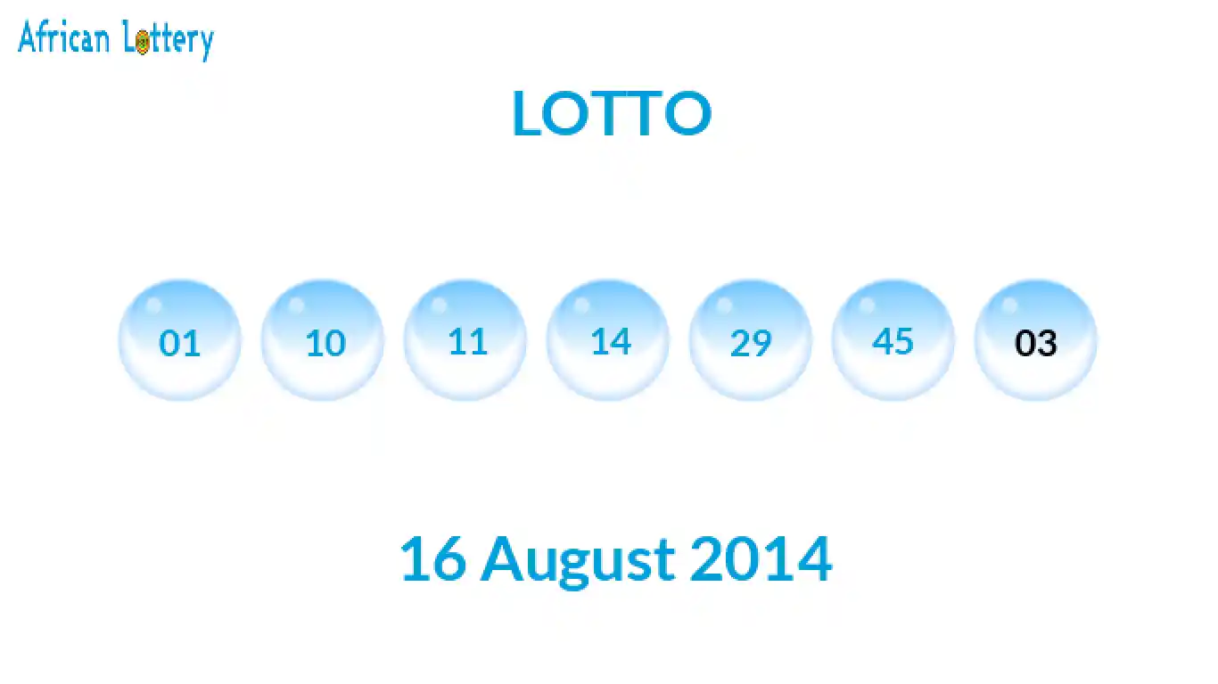 Lottery balls from Lotto draw on 16 August 2014