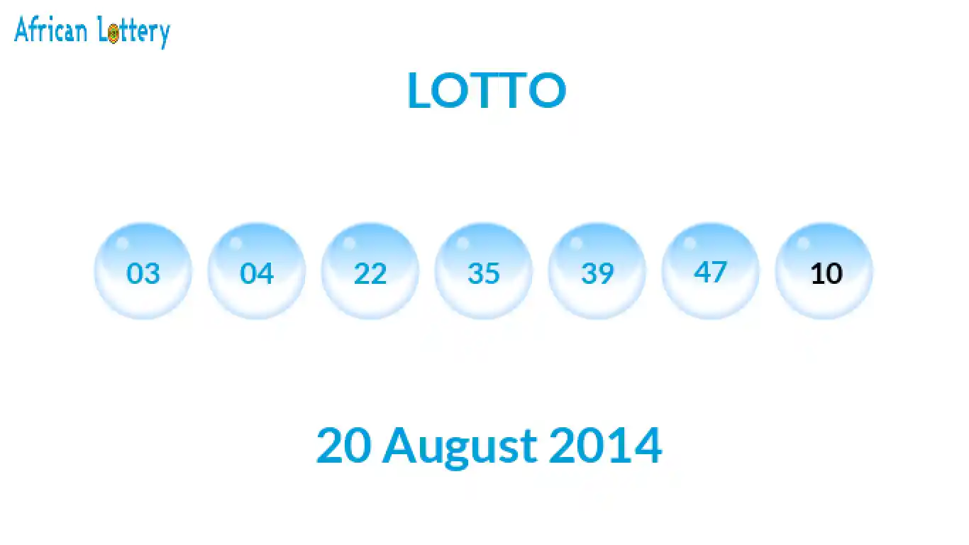 Lottery balls from Lotto draw on 20 August 2014