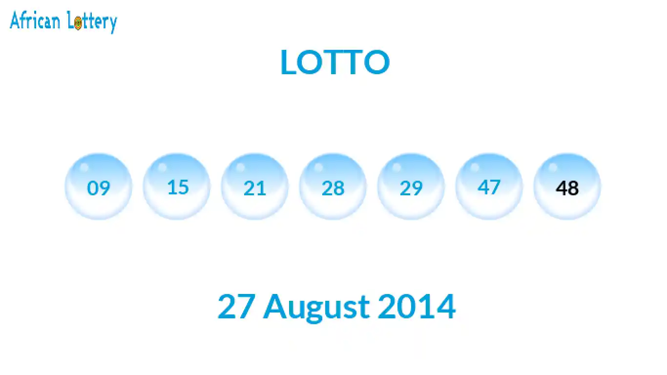 Lottery balls from Lotto draw on 27 August 2014