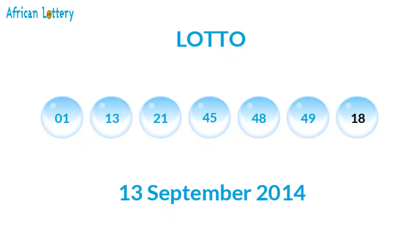 Lottery balls from Lotto draw on 13 September 2014