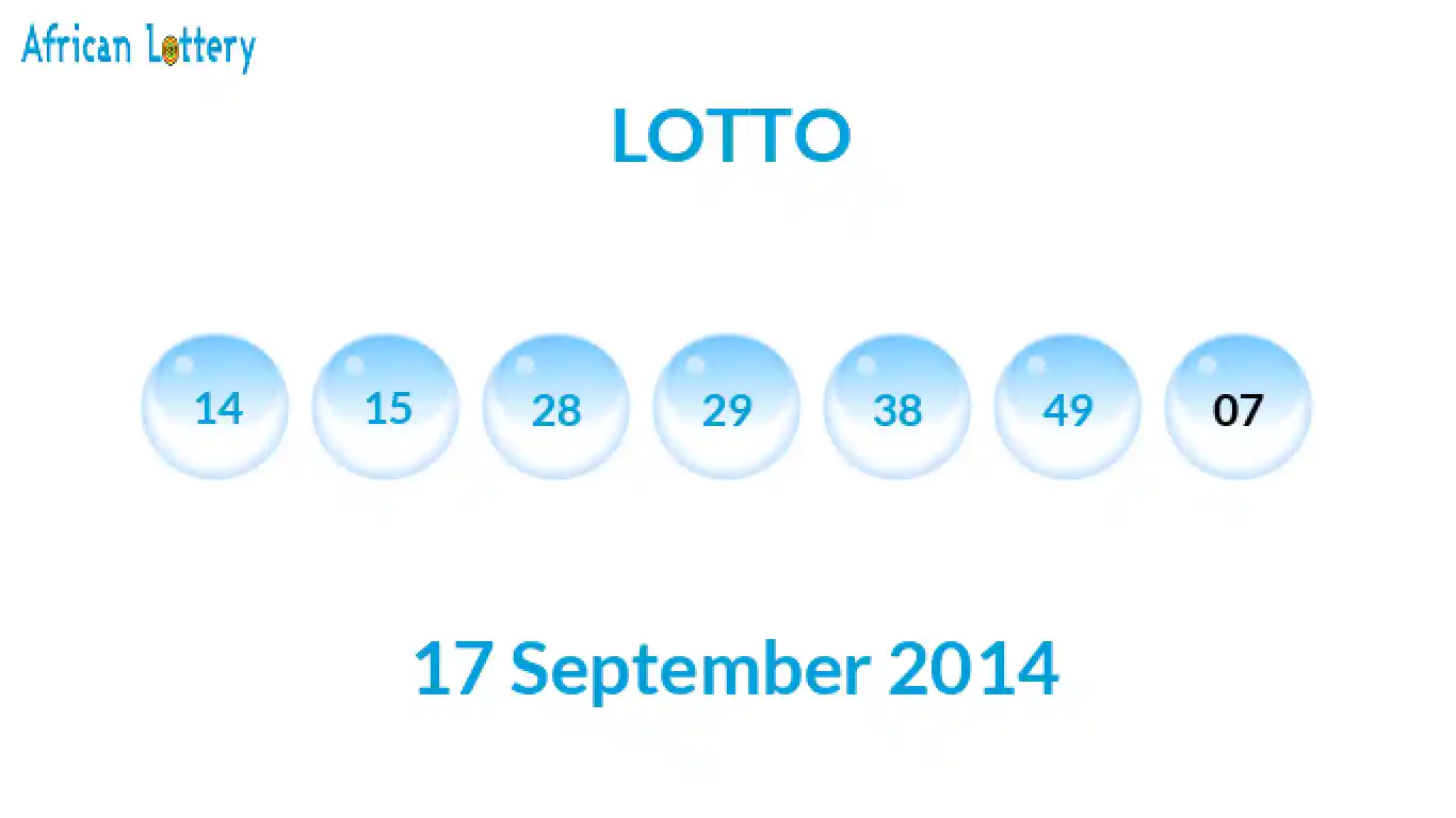 Lottery balls from Lotto draw on 17 September 2014