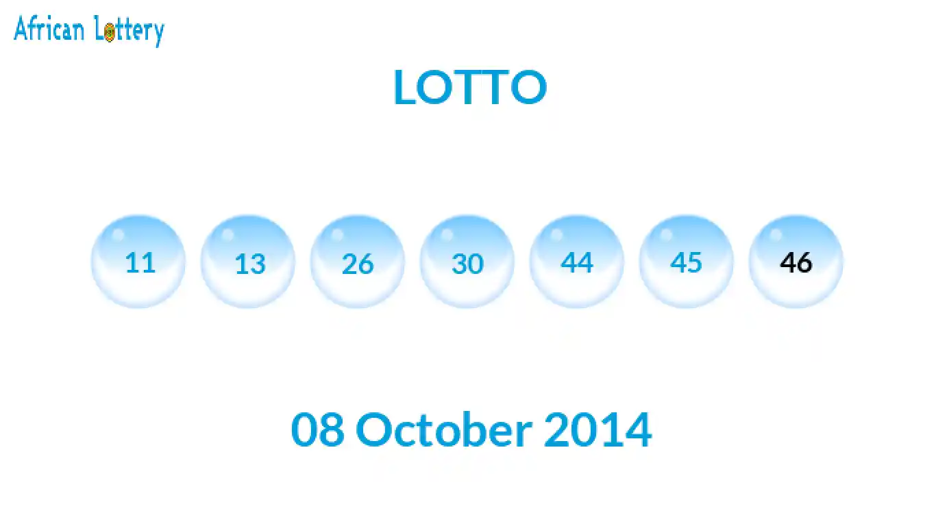 Lottery balls from Lotto draw on 08 October 2014