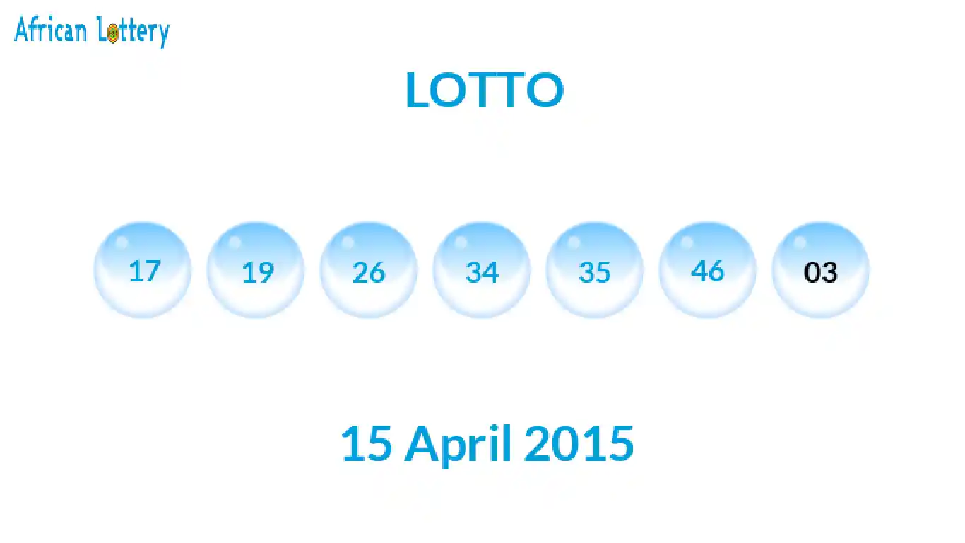 Lottery balls from Lotto draw on 15 April 2015