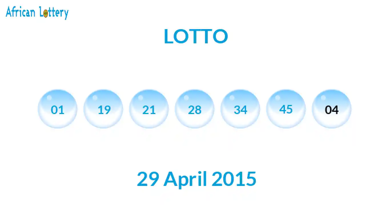 Lottery balls from Lotto draw on 29 April 2015