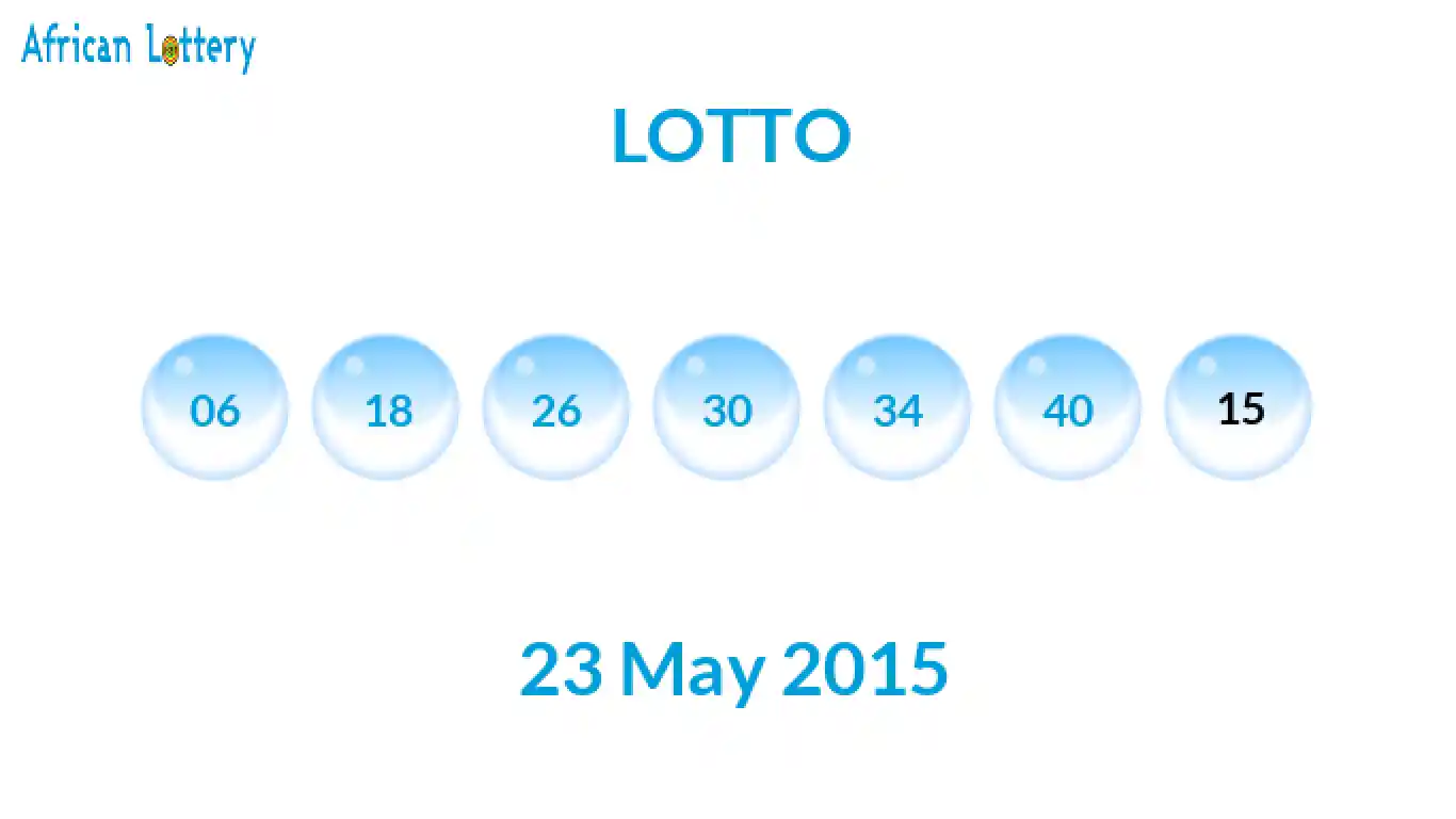 Lottery balls from Lotto draw on 23 May 2015