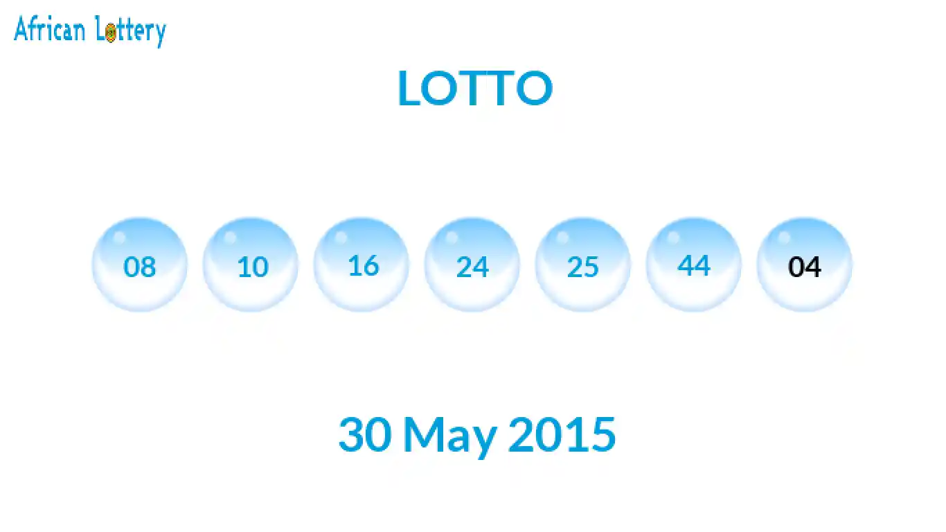 Lottery balls from Lotto draw on 30 May 2015