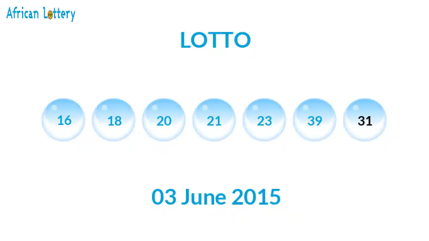 Lottery balls from Lotto draw on 03 June 2015