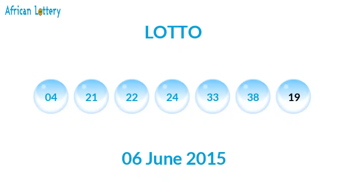 Lottery balls from Lotto draw on 06 June 2015