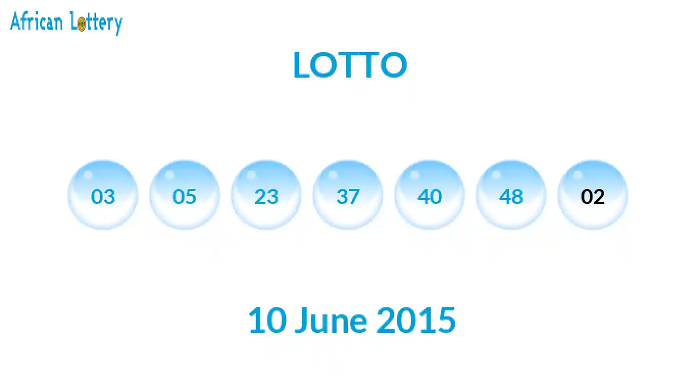 Lottery balls from Lotto draw on 10 June 2015